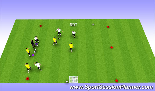 Football/Soccer Session Plan Drill (Colour): 2v2 Games