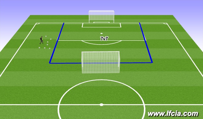 Football/Soccer Session Plan Drill (Colour): 9v9