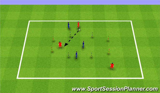 Football/Soccer Session Plan Drill (Colour): 3v3 pass through goals. 3v3 podanie między bramkami.