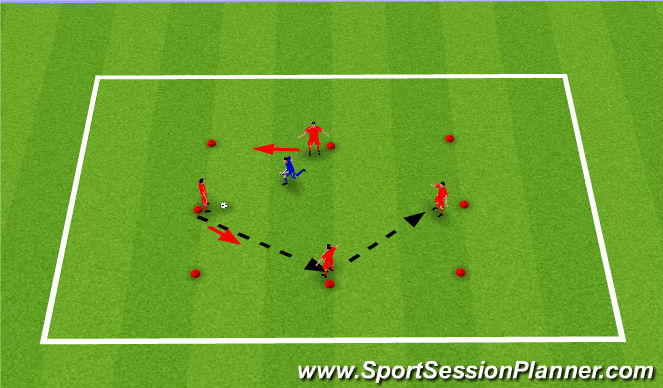 Football/Soccer Session Plan Drill (Colour): Screen 1