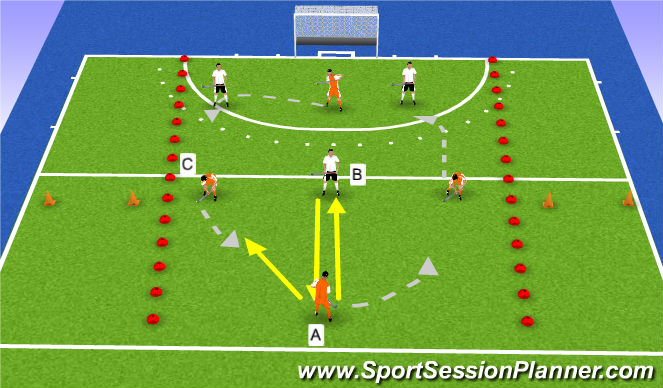 Hockey Session Plan Drill (Colour): Screen 1