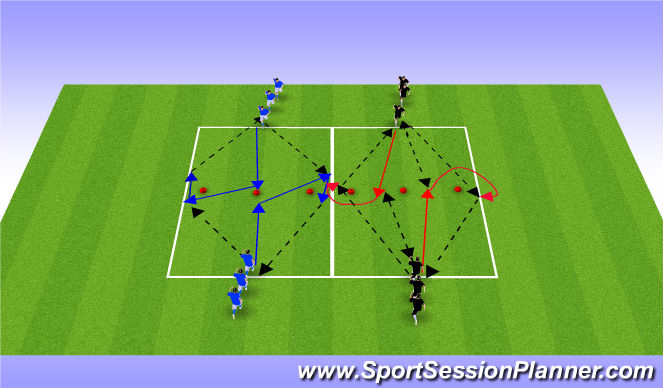 Football/Soccer Session Plan Drill (Colour): Passing Sharp and movement