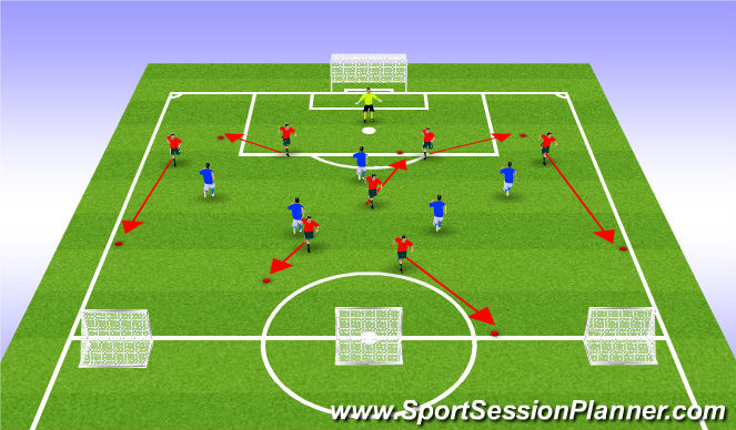 Football/Soccer Session Plan Drill (Colour): Playing Out of Back