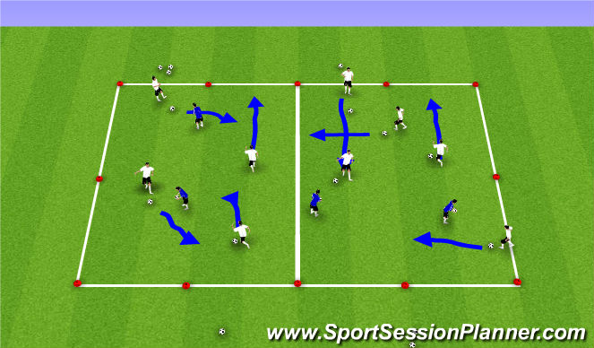 Football/Soccer Session Plan Drill (Colour): Ball Tag