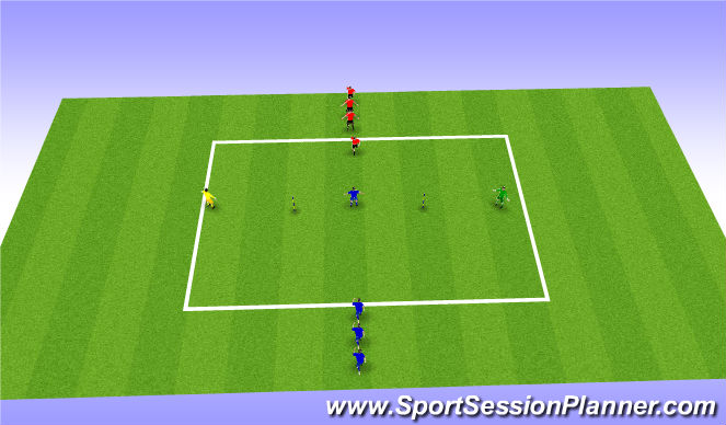 Football/Soccer Session Plan Drill (Colour): Heading