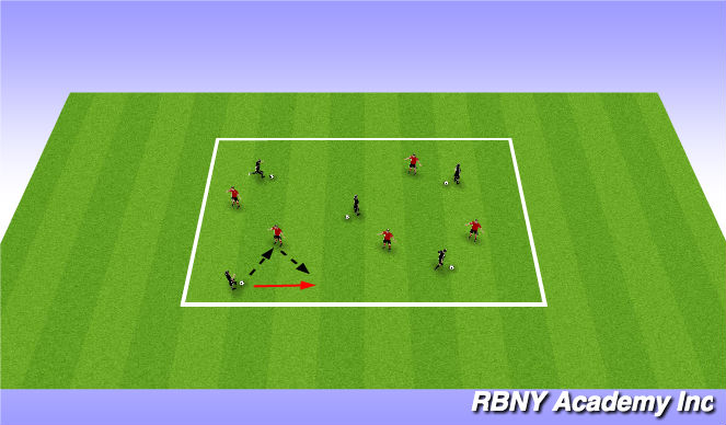 Football/Soccer Session Plan Drill (Colour): Intro - Pass & Move