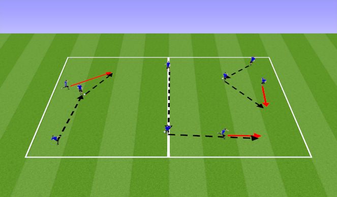 Football/Soccer Session Plan Drill (Colour): Painting the square in 3's