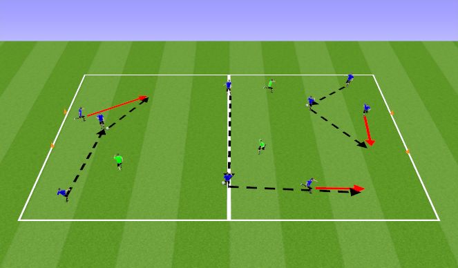 Football/Soccer Session Plan Drill (Colour): Painting the square w/ Bandits in 3's