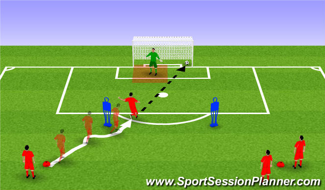 Football/Soccer Session Plan Drill (Colour): Composed shooting