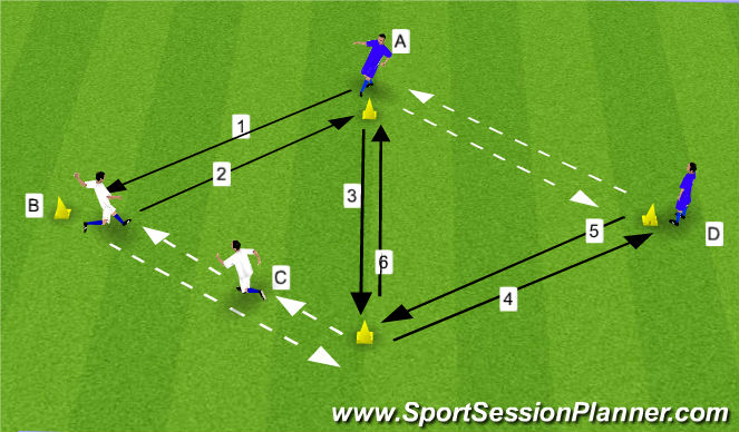 Football/Soccer Session Plan Drill (Colour): Tr2