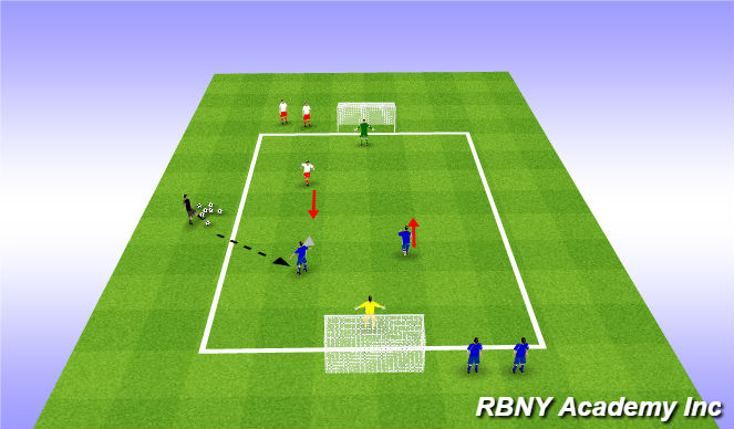 Football/Soccer Session Plan Drill (Colour): 1v1 - 3v3 numbers game (large goals)