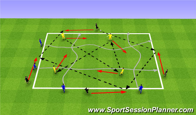 Football/Soccer Session Plan Drill (Colour): Screen 1