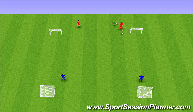 Football/Soccer Session Plan Drill (Colour): 2v2