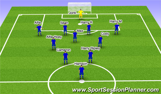 Football/Soccer Session Plan Drill (Colour): Screen 1