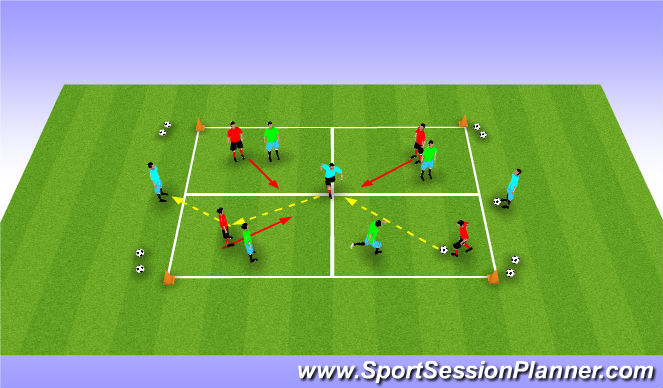 Football/Soccer Session Plan Drill (Colour): Screen 2