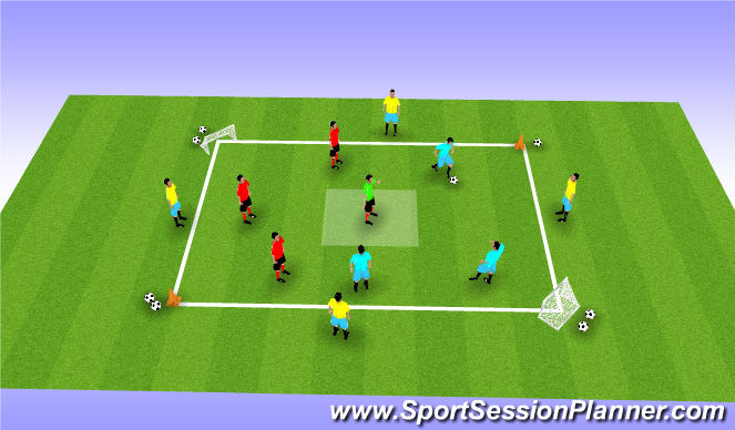 Football/Soccer Session Plan Drill (Colour): Screen 3