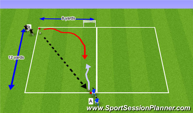 Football/Soccer Session Plan Drill (Colour): 1v1 Defending Technical Warm-up