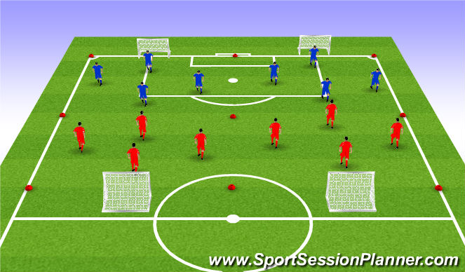 Football/Soccer: Block 4 - Session 1 (Tactical: Attacking principles ...