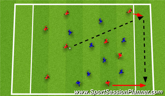 Football/Soccer Session Plan Drill (Colour): Multi Directional practice