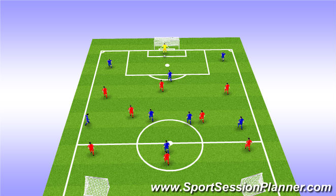 Football/Soccer Session Plan Drill (Colour): Phase playing out from back GK