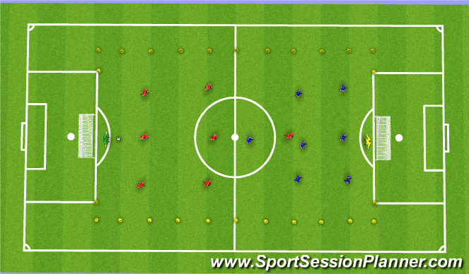 Football/Soccer Session Plan Drill (Colour): SSG