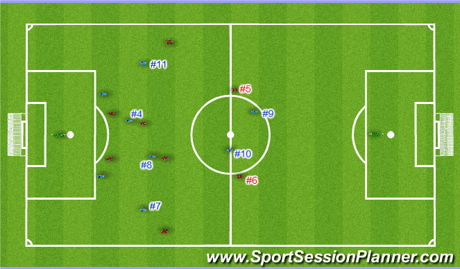 Football/Soccer Session Plan Drill (Colour): Basic Set Up