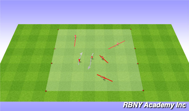 Football/Soccer Session Plan Drill (Colour): Introducation