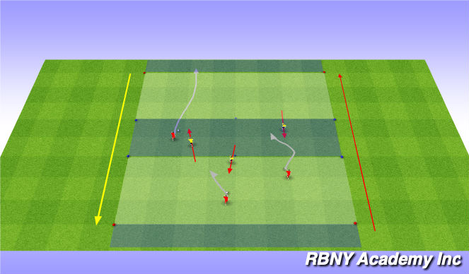 Football/Soccer Session Plan Drill (Colour): Main Activity