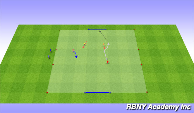 Football/Soccer Session Plan Drill (Colour): Match