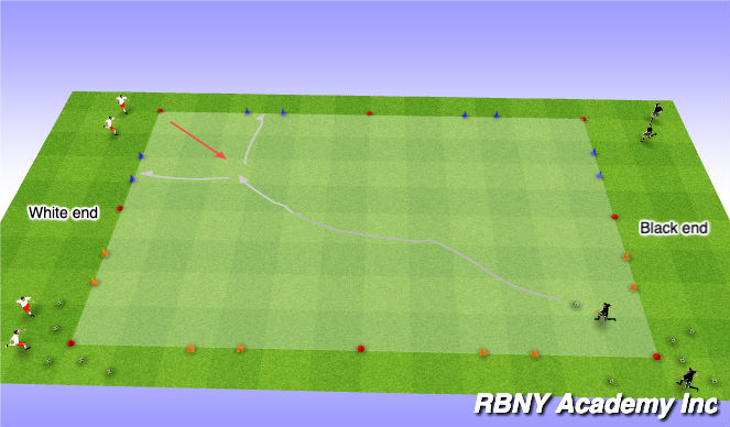 Football/Soccer Session Plan Drill (Colour): Main Activity