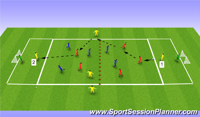 Football/Soccer Session Plan Drill (Colour): Exercise 2: Progression from 1 with goals.