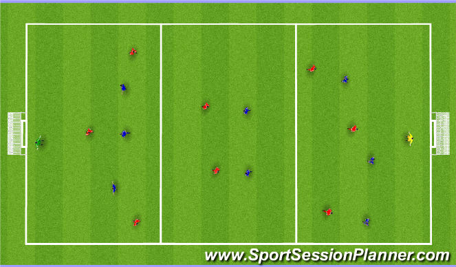 Football/Soccer Session Plan Drill (Colour): Exercise 3: SSG 9v9