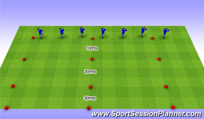 Football/Soccer Session Plan Drill (Colour): Acceleration Runs