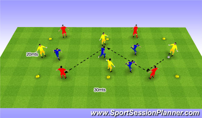 Football/Soccer Session Plan Drill (Colour): Positioning Game