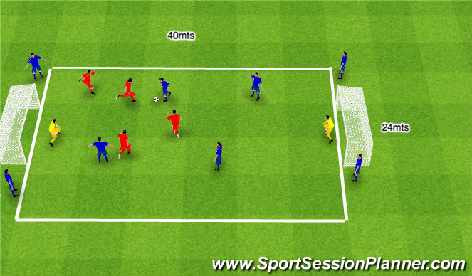 Football/Soccer Session Plan Drill (Colour): Conditioning Game