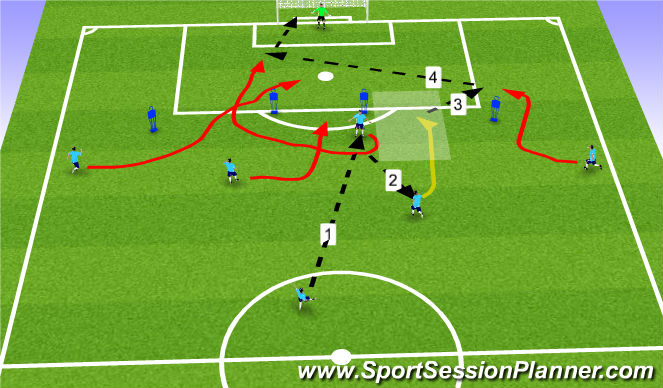 Football/Soccer Session Plan Drill (Colour): Drive Cross (Right)