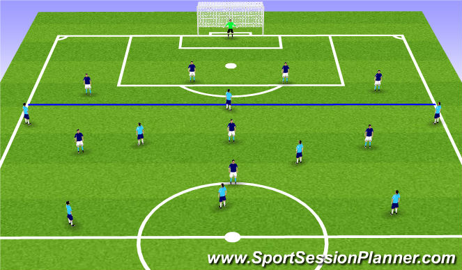 Football/Soccer Session Plan Drill (Colour): Game Simulation