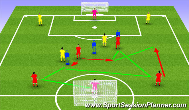 Football/Soccer Session Plan Drill (Colour): Pattern 1 12s