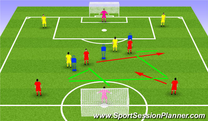 Football/Soccer Session Plan Drill (Colour): Pattern 2 12s