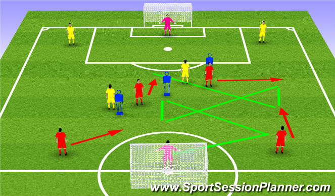 Football/Soccer Session Plan Drill (Colour): Pattern 3 12s