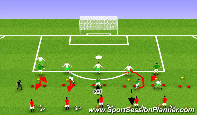 Football/Soccer Session Plan Drill (Colour): Main Theme Technical practise