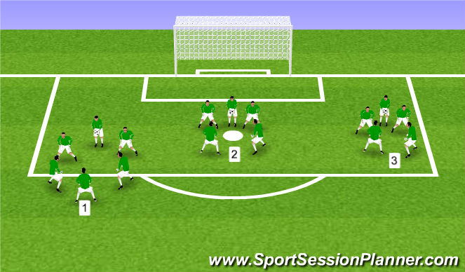 Football/Soccer Session Plan Drill (Colour): Warm-Up after break