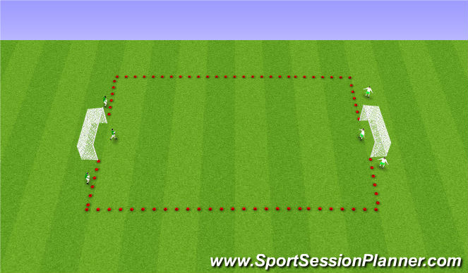 Football/Soccer Session Plan Drill (Colour): Goalie wars