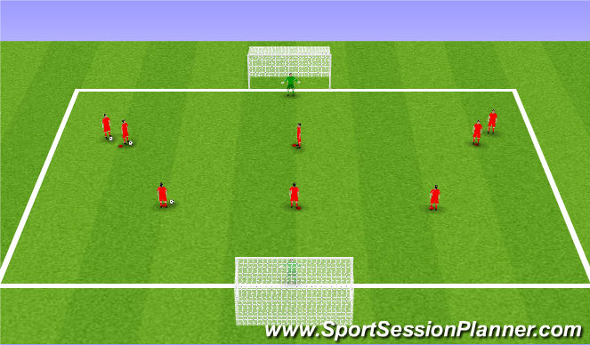 Football/Soccer Session Plan Drill (Colour): Combination play and finishing