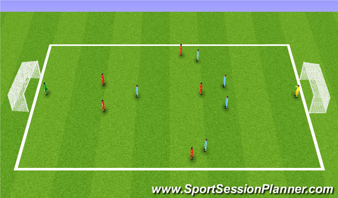 Football/Soccer Session Plan Drill (Colour): SSG