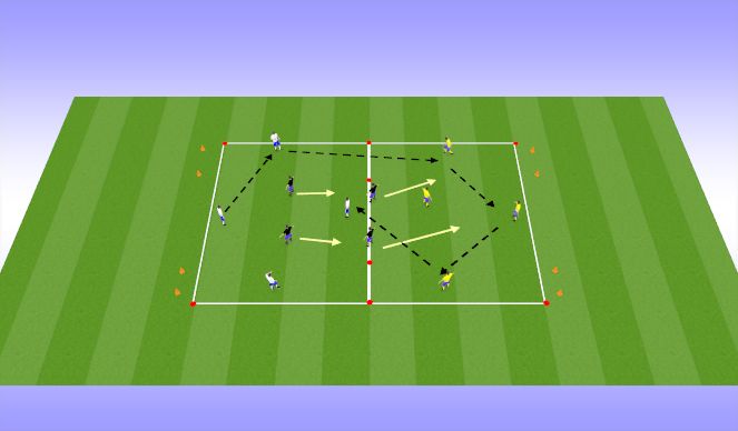 Football/Soccer Session Plan Drill (Colour): 4v2 rondo