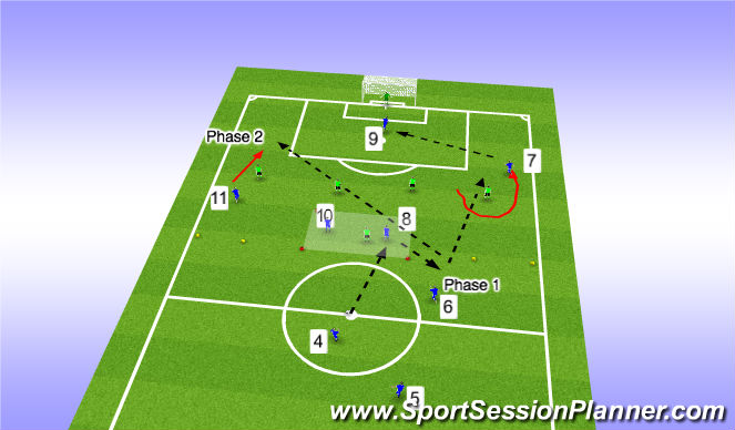 Football/Soccer Session Plan Drill (Colour): CM - 8/10