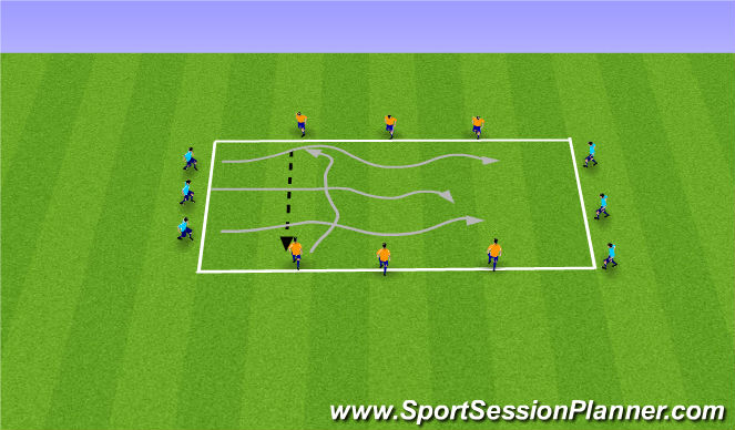 Football/Soccer Session Plan Drill (Colour): Technica Warm up