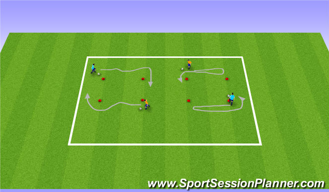 Football/Soccer Session Plan Drill (Colour): Technical Warm