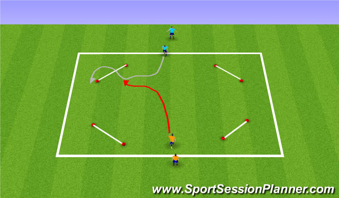 Football/Soccer Session Plan Drill (Colour): 1v1